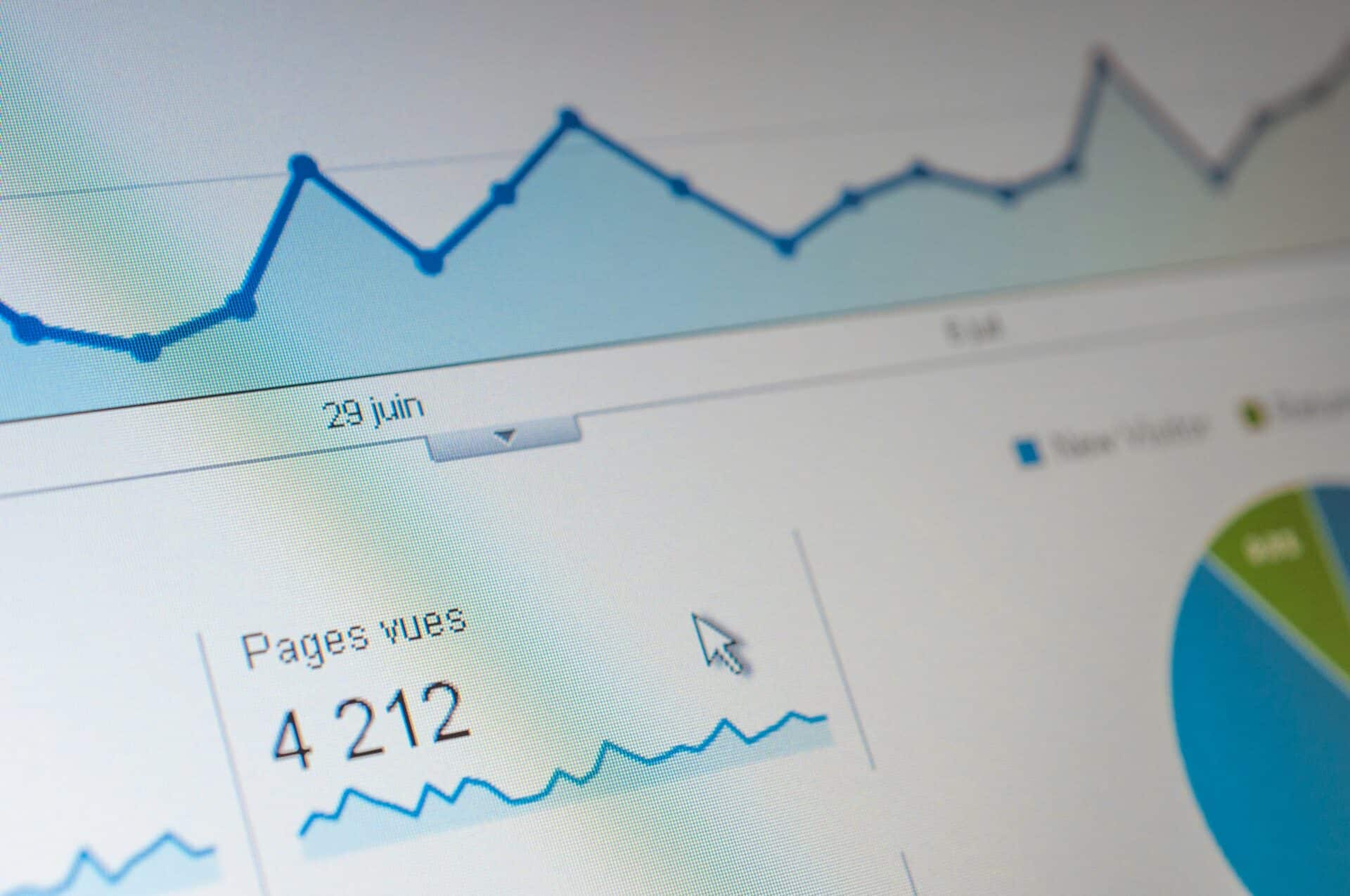 Analytics for DMO's